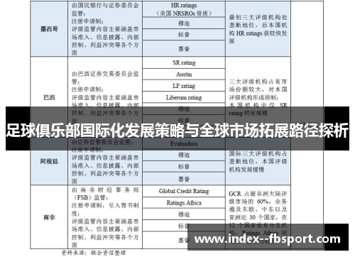 足球俱乐部国际化发展策略与全球市场拓展路径探析 足球俱乐部国际化发展策略与全球市场拓展路径探析