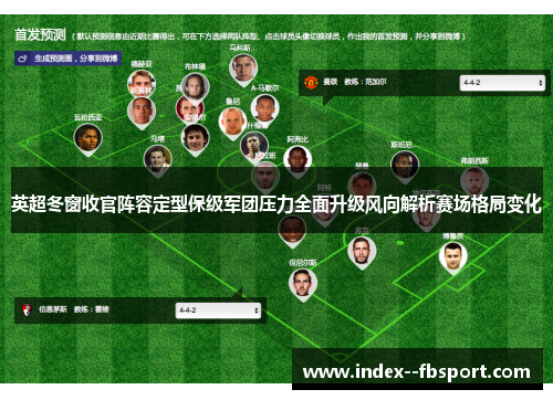 英超冬窗收官阵容定型保级军团压力全面升级风向解析赛场格局变化