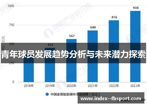青年球员发展趋势分析与未来潜力探索 青年球员发展趋势分析与未来潜力探索